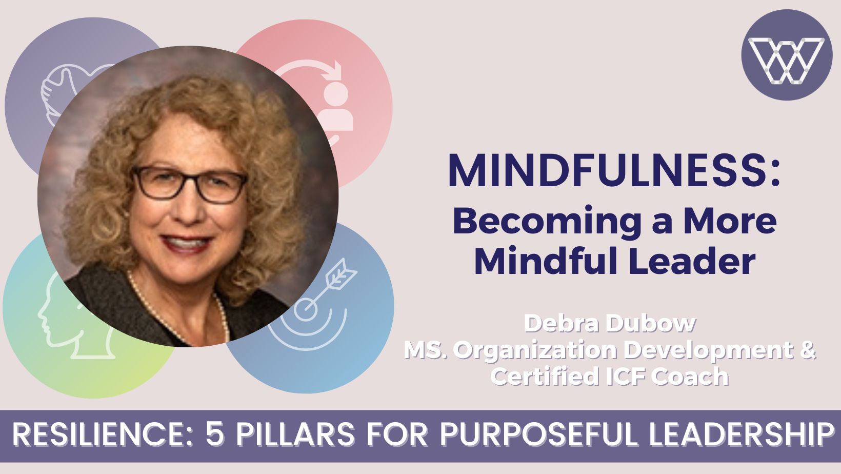Leadership Study - Mindfulness: Becoming a More Mindful Leader @ Chattanooga State Community College