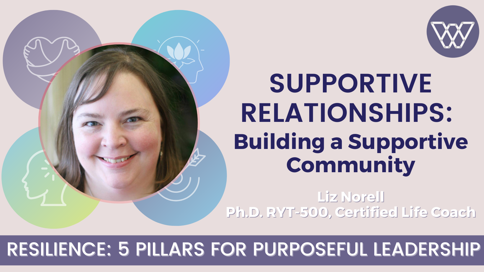 Leadership Study - Supportive Relationships: Building a Supportive Community @ TBD